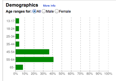demographics.png