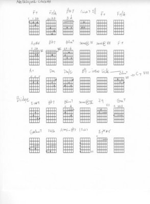 hallelujah chords.jpg